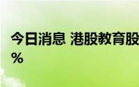 今日消息 港股教育股走软，思考乐教育跌超7%