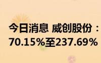 今日消息 威创股份：上半年净利润同比预增170.15%至237.69%