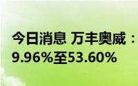 今日消息 万丰奥威：预计上半年净利同比增39.96%至53.60%