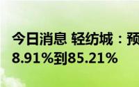 今日消息 轻纺城：预计上半年净利同比增加38.91%到85.21%