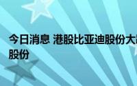 今日消息 港股比亚迪股份大跌，花旗银行新增2.25亿股公司股份
