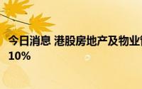 今日消息 港股房地产及物业管理板块持续下挫，融信中国跌10%