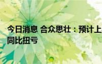 今日消息 合众思壮：预计上半年净利1500万元-2250万元，同比扭亏