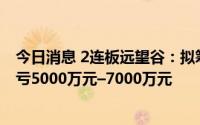 今日消息 2连板远望谷：拟筹划收购或其他事项，上半年预亏5000万元–7000万元