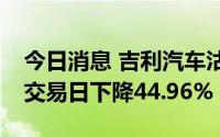 今日消息 吉利汽车沽空3.07亿港元，较上一交易日下降44.96%