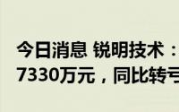 今日消息 锐明技术：上半年预亏6930万元至7330万元，同比转亏