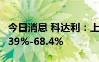 今日消息 科达利：上半年净利润同比增长52.39%-68.4%