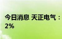 今日消息 天正电气：上半年净利润同比预减62%