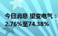 今日消息 望变电气：上半年净利润同比预增62.76%至74.38%