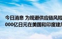 今日消息 为规避供应链风险，日本机械厂商久保田拟投资3000亿日元在美国和印度建厂