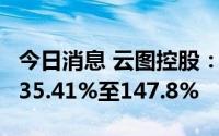 今日消息 云图控股：上半年净利润同比预增135.41%至147.8%