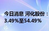 今日消息 河化股份：上半年净利润同比预降33.49%至54.49%