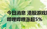 今日消息 港股游戏股持续上行，创梦天地、哔哩哔哩涨超5%