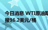 今日消息 WTI原油期货日内跌幅扩大至7%，报96.2美元/桶