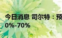今日消息 司尔特：预计上半年净利同比增长50%-70%