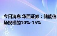 今日消息 华西证券：储能信息化市场未来规模将占到储能市场规模的10%-15%