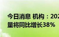 今日消息 机构：2022年全球TWS耳机出货量将同比增长38%