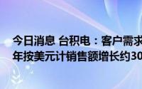 今日消息 台积电：客户需求继续超过供应能力，预计2022年按美元计销售额增长约30%