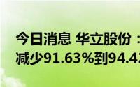 今日消息 华立股份：预计上半年净利润同比减少91.63%到94.42%