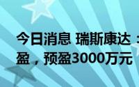 今日消息 瑞斯康达：预计上半年同比扭亏为盈，预盈3000万元