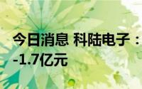 今日消息 科陆电子：预计上半年亏损1.4亿元-1.7亿元