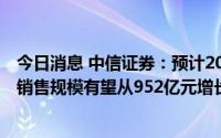 今日消息 中信证券：预计2021至2026年中国功能性护肤品销售规模有望从952亿元增长至2298亿元