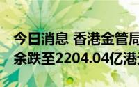 今日消息 香港金管局买入127.96亿港元，结余跌至2204.04亿港元