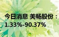 今日消息 美畅股份：上半年净利润同比预增71.33%-90.37%