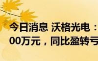 今日消息 沃格光电：上半年预亏400万元至600万元，同比盈转亏