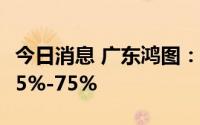 今日消息 广东鸿图：上半年净利润同比预增65%-75%