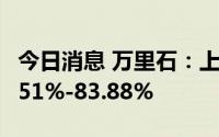 今日消息 万里石：上半年净利润同比预降78.51%-83.88%