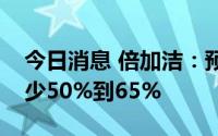 今日消息 倍加洁：预计上半年净利润同比减少50%到65%