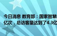 今日消息 教育部：国家智慧教育平台总浏览量已经超过30.3亿次，总访客量达到了4.3亿人