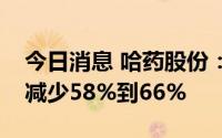 今日消息 哈药股份：预计上半年净利润同比减少58%到66%