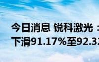 今日消息 锐科激光：预计上半年净利润同比下滑91.17%至92.32%