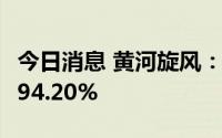 今日消息 黄河旋风：上半年净利润同比预增194.20%