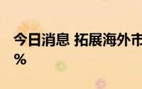 今日消息 拓展海外市场，津荣天宇大涨近14%