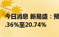 今日消息 新易盛：预计上半年净利润同比涨8.36%至20.74%