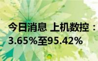 今日消息 上机数控：上半年净利润同比预增83.65%至95.42%