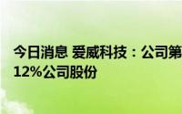 今日消息 爱威科技：公司第三、五大股东拟合计减持不超8.12%公司股份