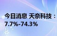 今日消息 天奈科技：上半年净利润同比预增57.7%-74.3%