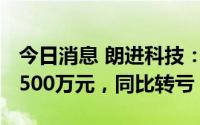 今日消息 朗进科技：上半年预亏2100万元-2500万元，同比转亏