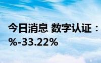 今日消息 数字认证：上半年净利润同比预增9%-33.22%