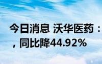 今日消息 沃华医药：上半年净利润5608万元，同比降44.92%