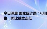 今日消息 国家统计局：6月份商品住宅销售价格环比总体趋稳，同比继续走低