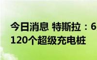 今日消息 特斯拉：6月新增32座超级充电站、120个超级充电桩