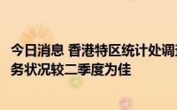 今日消息 香港特区统计处调查：18%受访者预期第三季度业务状况较二季度为佳