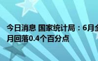 今日消息 国家统计局：6月全国城镇调查失业率5.5%，比上月回落0.4个百分点