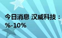 今日消息 汉威科技：上半年净利润同比预增0%-10%