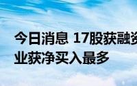 今日消息 17股获融资净买入超亿元，华友钴业获净买入最多